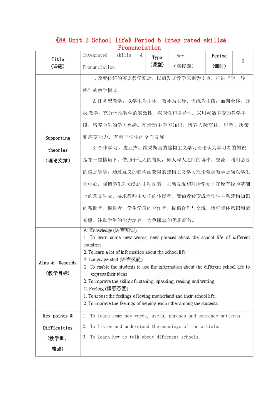 江苏省海安县大公初级中学八年级英语上册《8A Unit 2 School life》Period 6 Integ rated skills& Pronunciation教案 牛津版_第1页