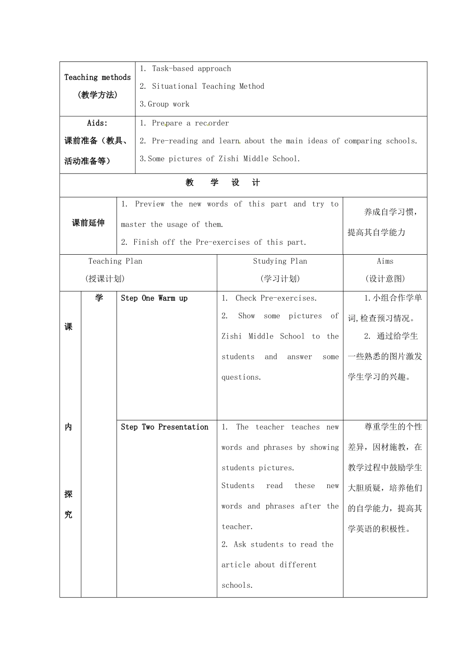 江苏省海安县大公初级中学八年级英语上册《8A Unit 2 School life》Period 6 Integ rated skills& Pronunciation教案 牛津版_第2页