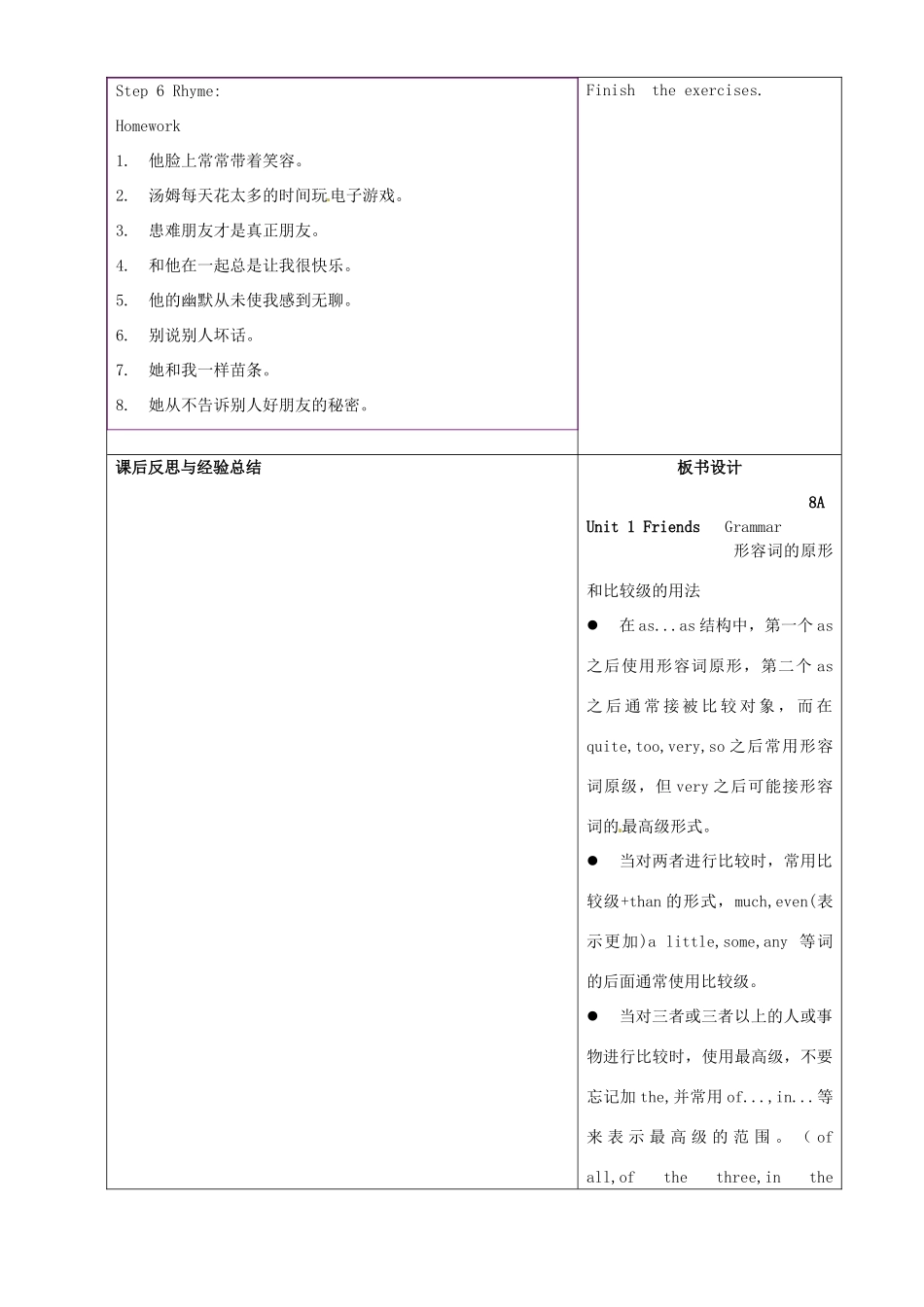 江苏省徐州市黄山外国语学校八年级英语上册 Unit 1 Friends Grammar 2教案 牛津版_第3页