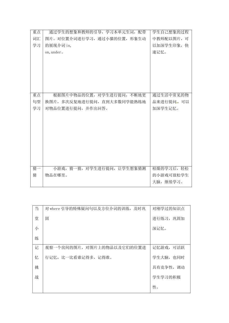 七年级英语上册 Unit 4 Where’s my schoolbag Section A（1a-1c）教案 人教新目标版五四制-人教新目标版初中七年级上册英语教案_第3页