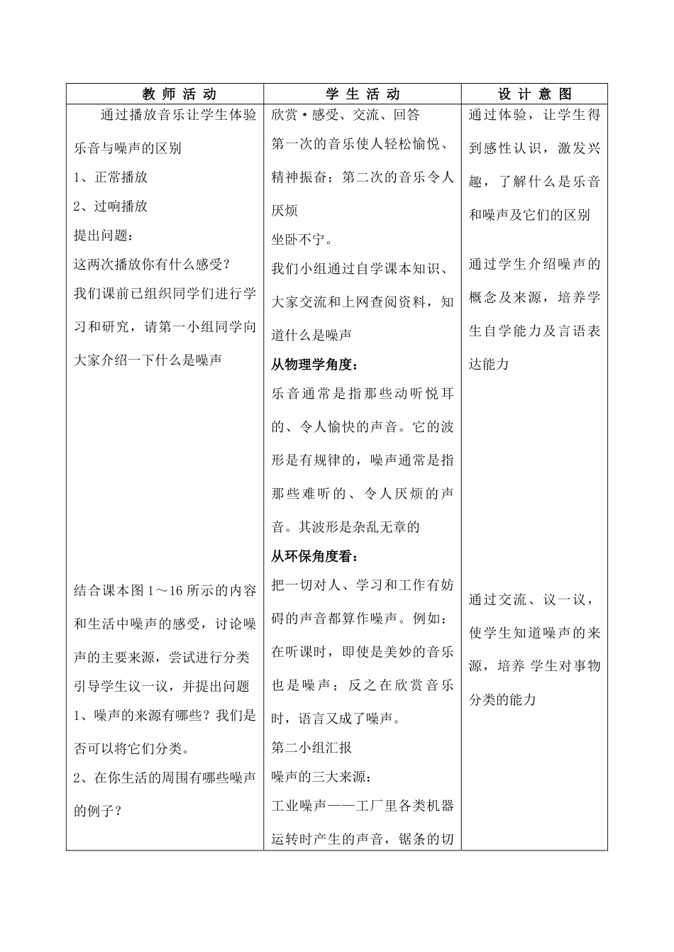 八年级物理令人厌烦的噪声教案苏科版_第2页