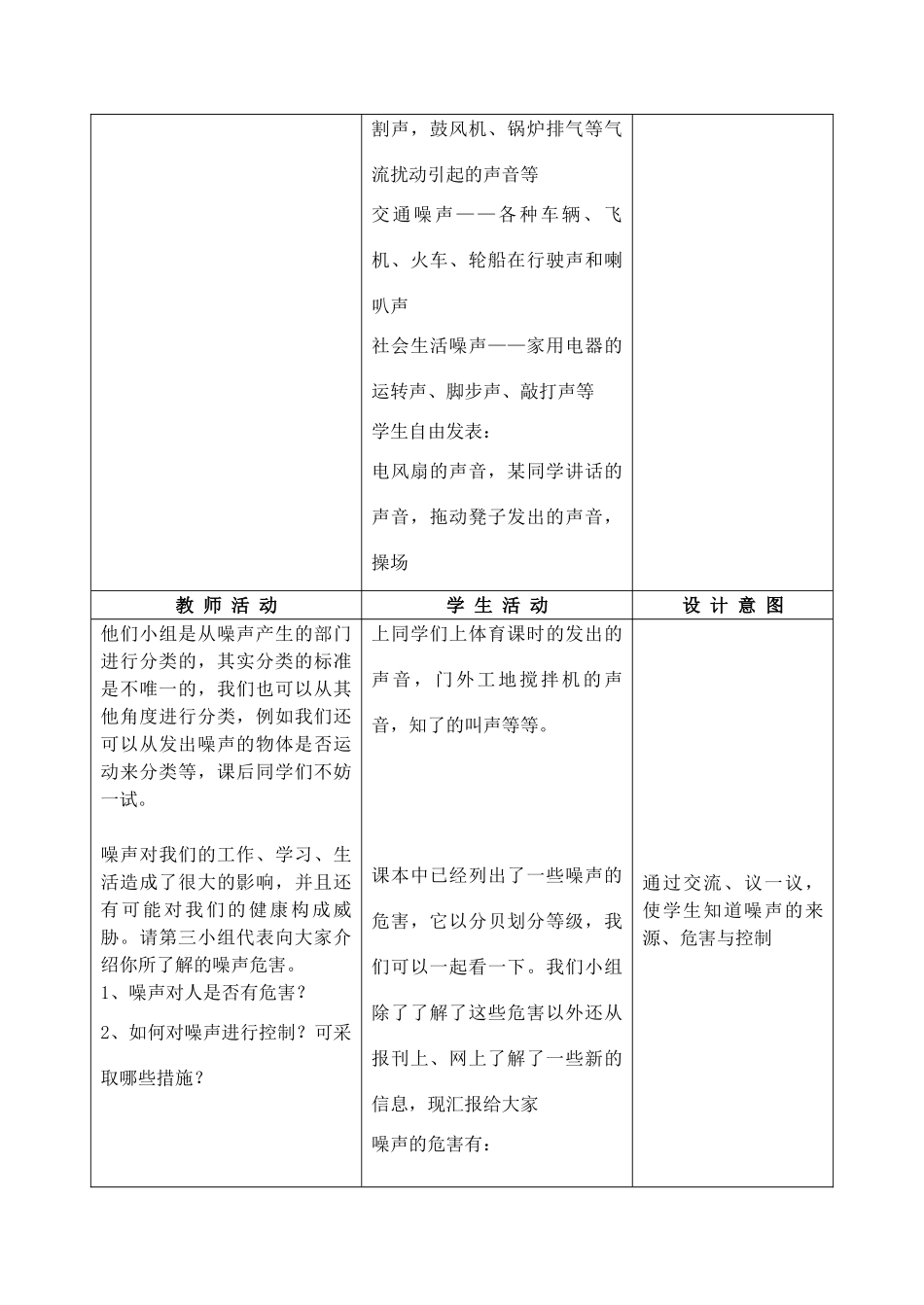 八年级物理令人厌烦的噪声教案苏科版_第3页