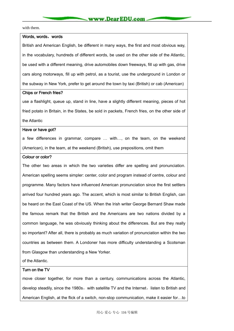 高中英语必修5Module1 Period1：Words, words, words and others_第2页