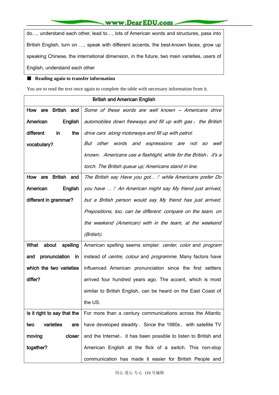 高中英语必修5Module1 Period1：Words, words, words and others_第3页