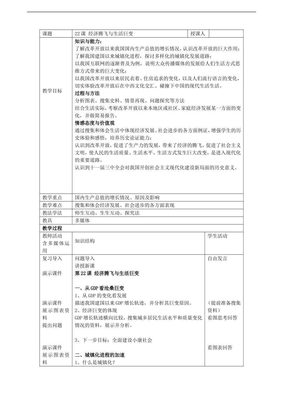 高一历史第22课经济腾飞与生活巨变教案 岳麓版 必修二_第1页