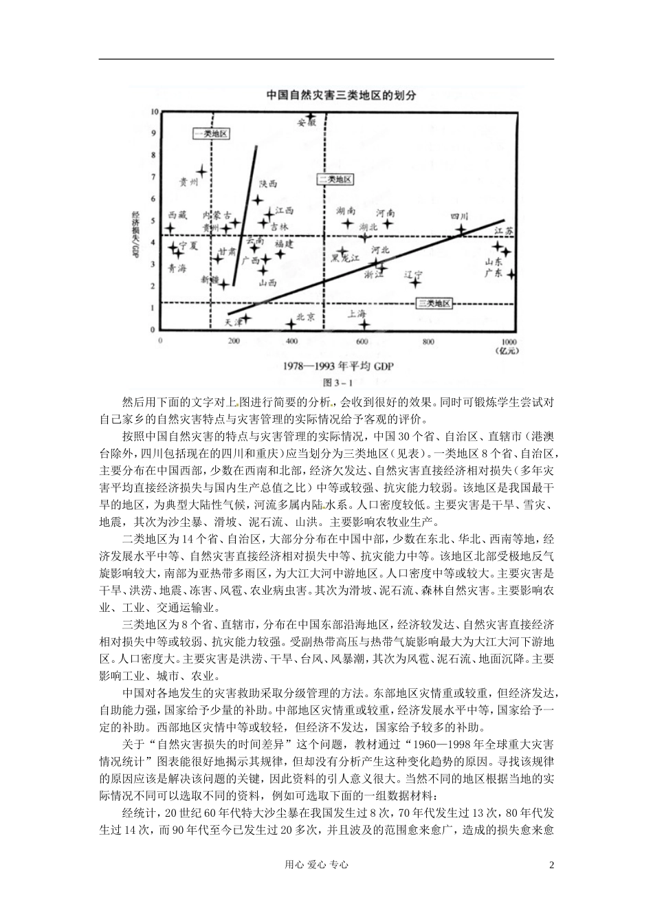 湖南省蓝山二中高二地理《3.1自然灾害损失的地域差异》教案_第2页