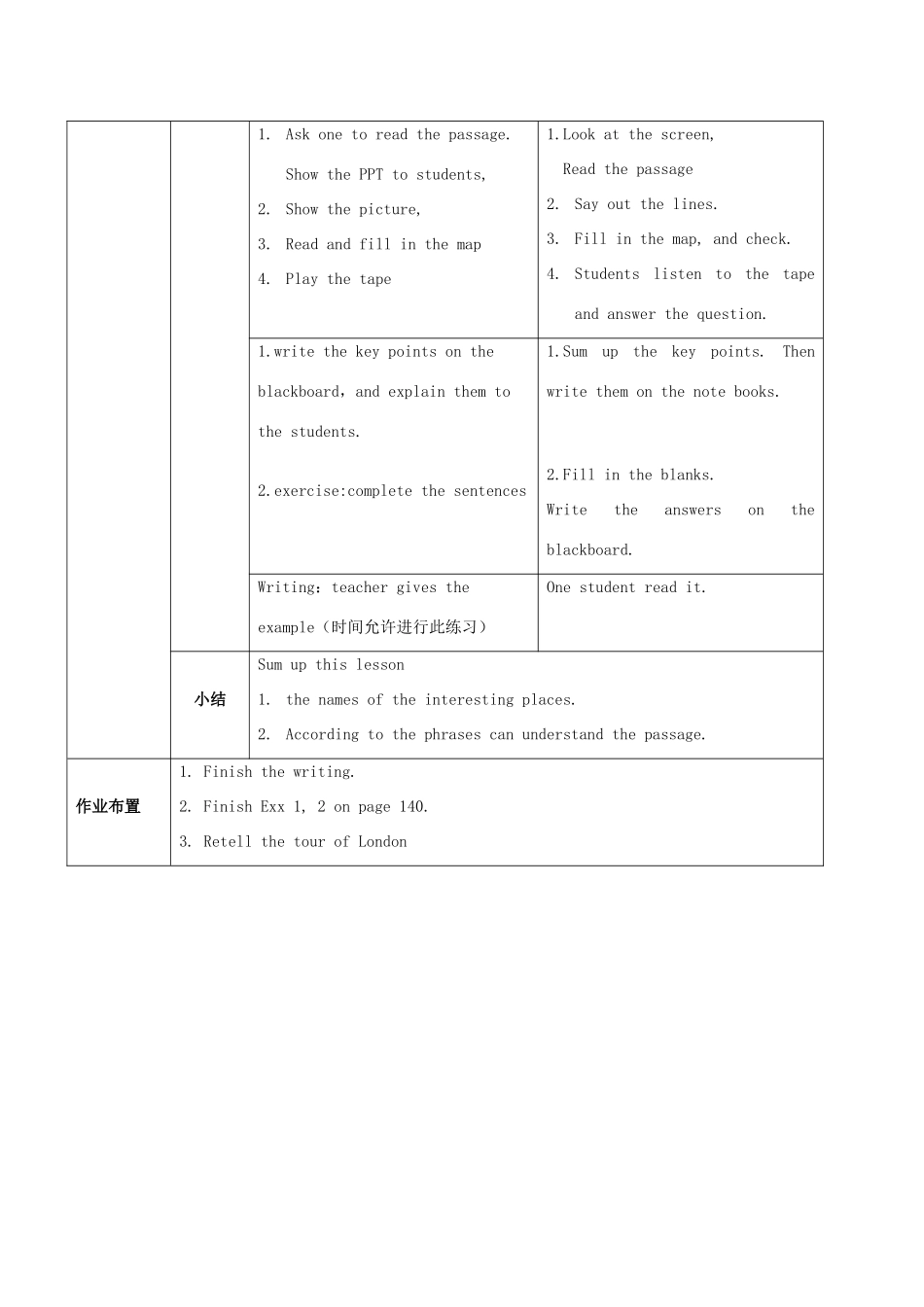 八年级英语下册 module8 unit2 教案 外研版_第3页