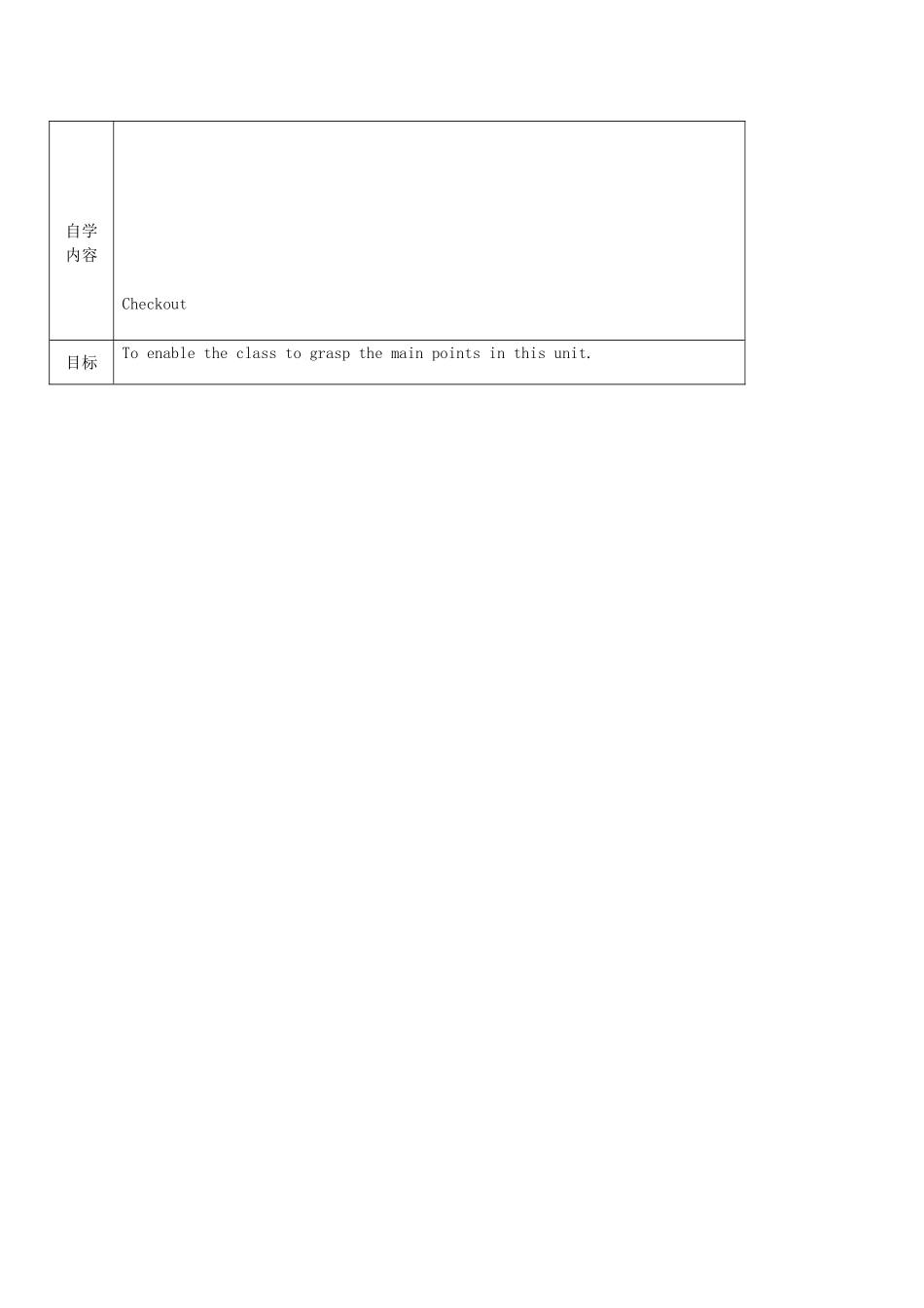 江苏省徐州市铜山区汉王镇九年级英语《9A Unit2 Checkout》教案_第3页