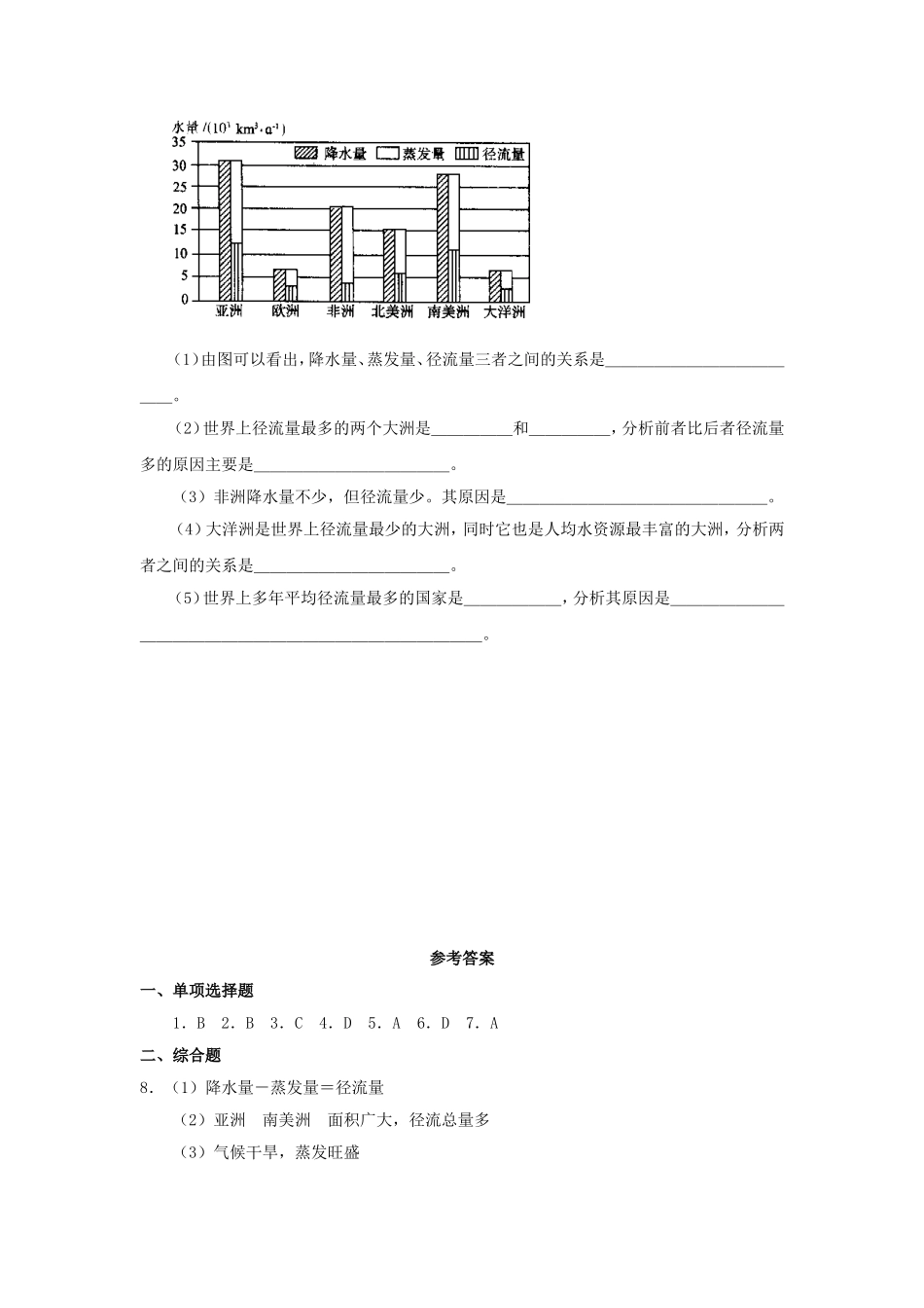 山西省运城市康杰中学高中地理 3.3 水资源的合理利用课堂训练A 新人教版必修1_第2页