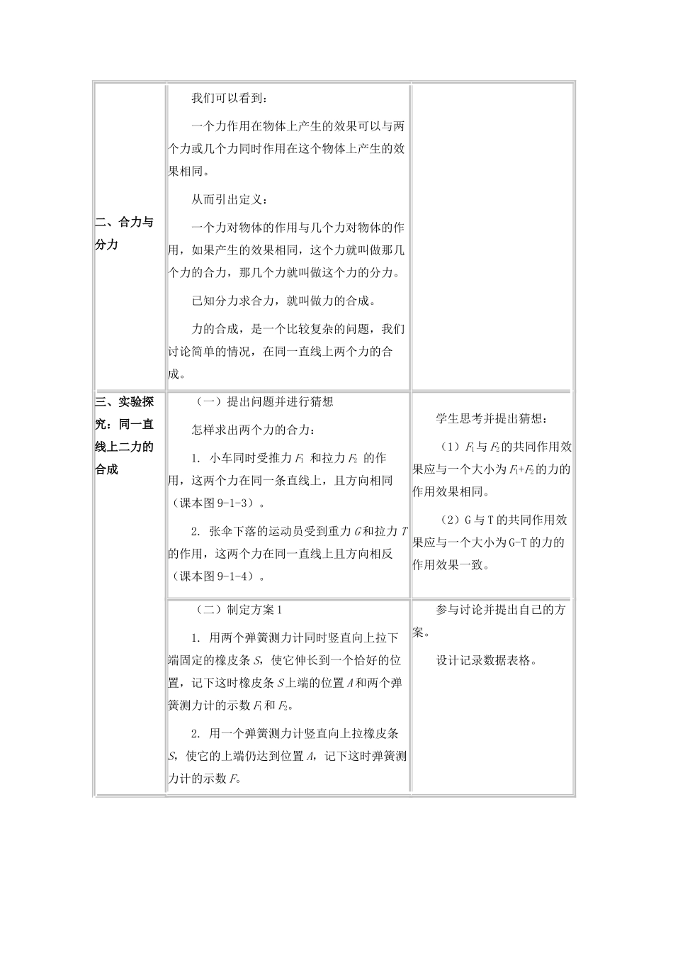 八年级物理下册 8.1 力的合成教案 教科版-教科版初中八年级下册物理教案_第2页