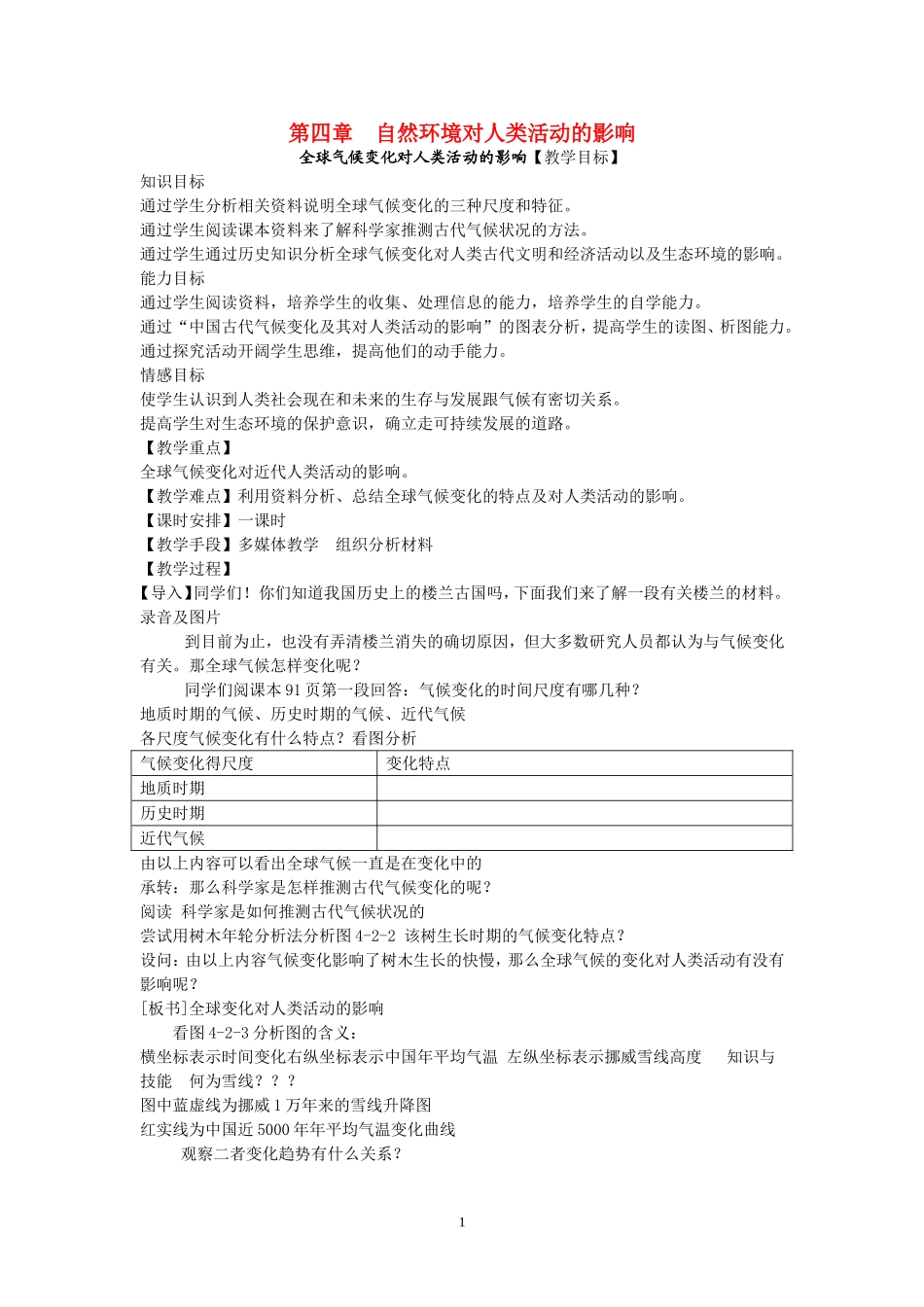 全球气候变化对人类活动的影响_第1页