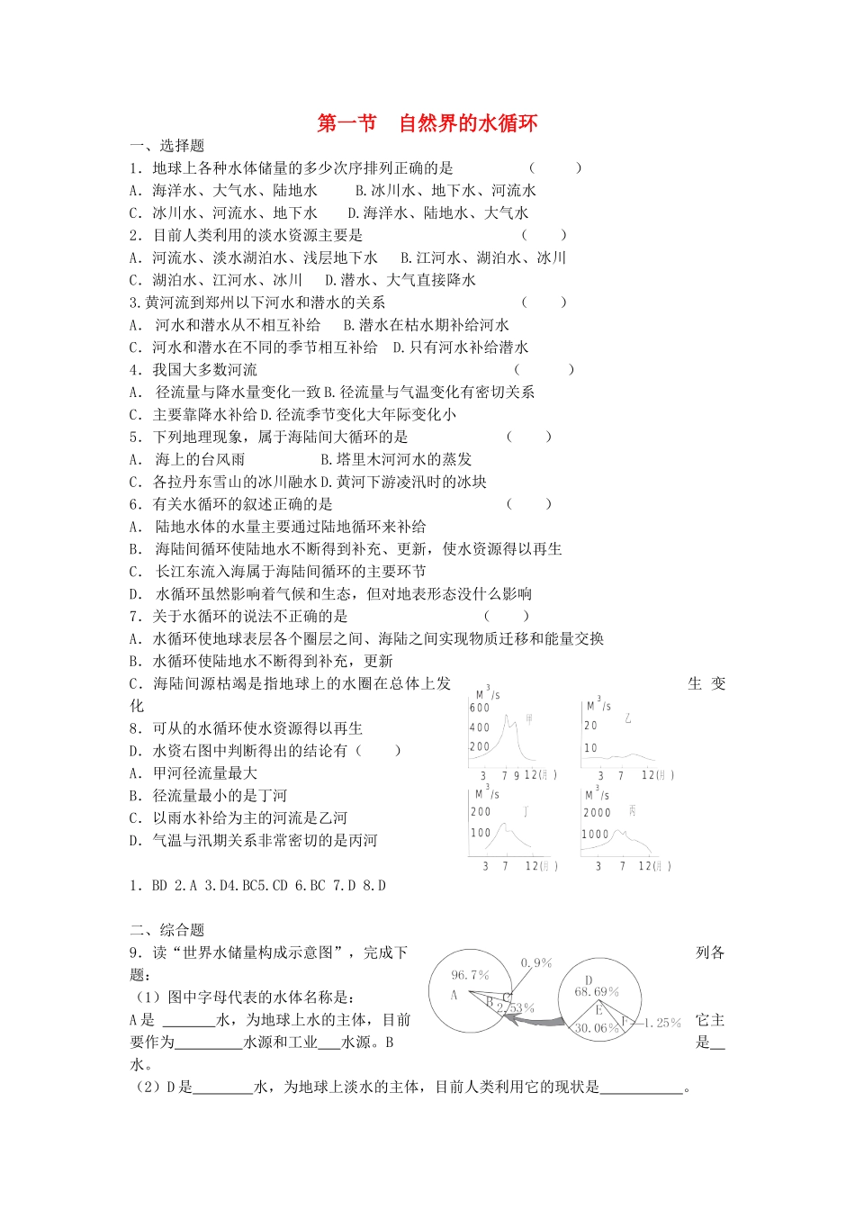 山西省运城市康杰中学高中地理 3.1 自然界的水循环同步检测 新人教版必修1_第1页