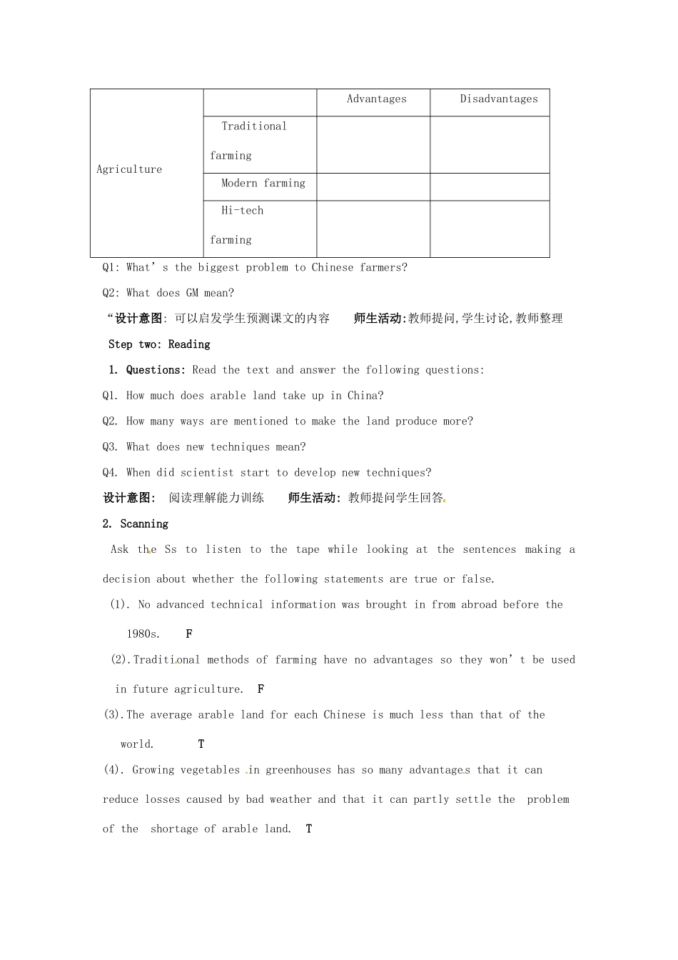 云南省芒市中学高一英语《Unit 19 Modern agriculture The third& fourth period》教案_第2页