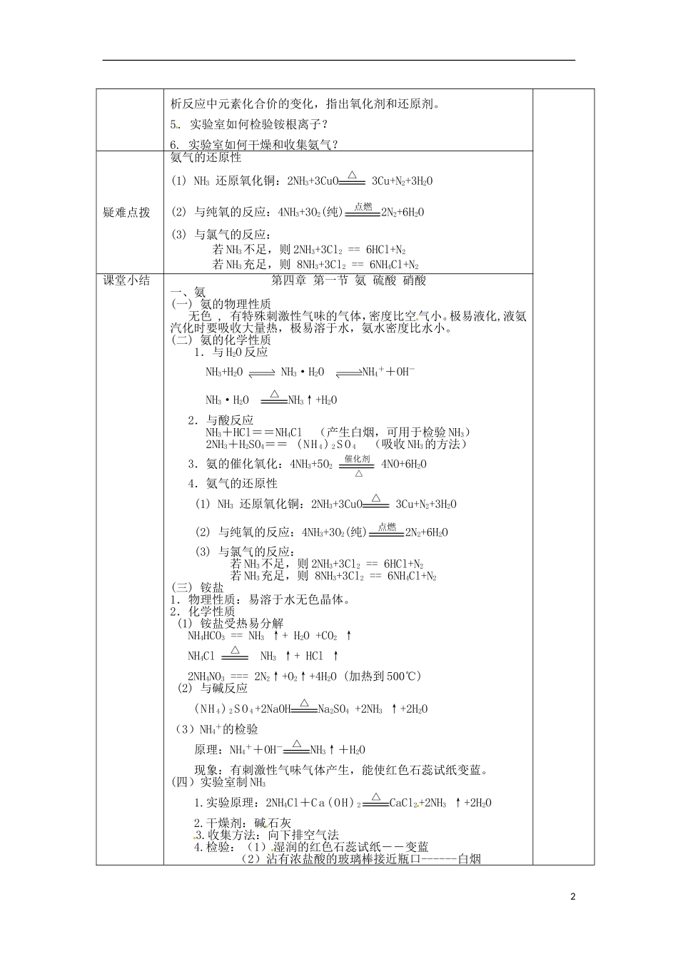 甘肃省永昌县第一中学高一化学 第四章 第四节氨  硝酸  硫酸 (第1课时)第1课时教案_第2页