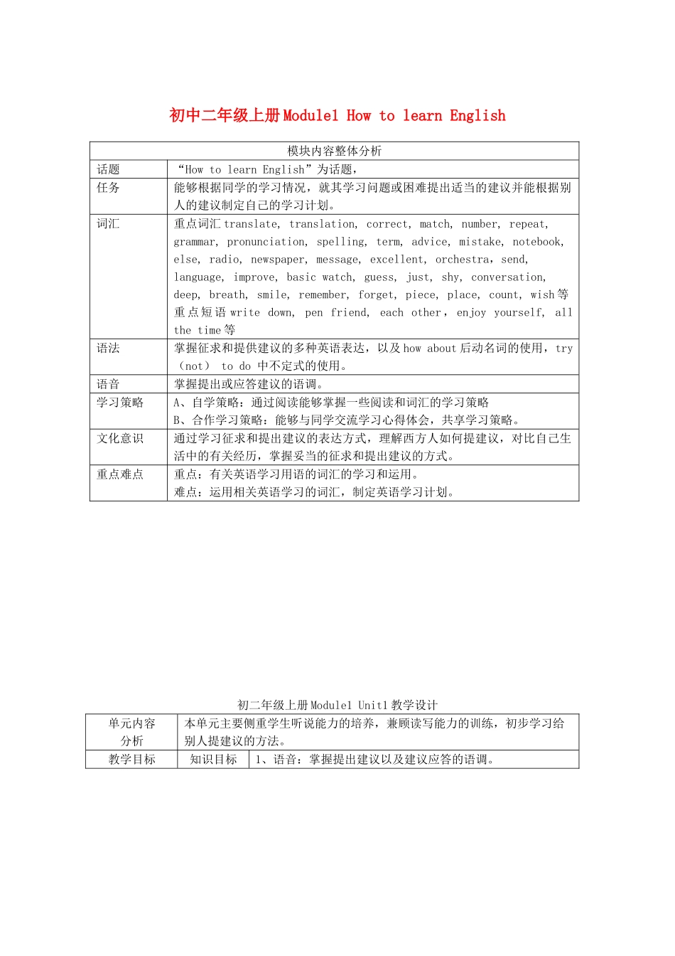 八年级英语上册 Module 1 How to learn English教案 外研版_第1页