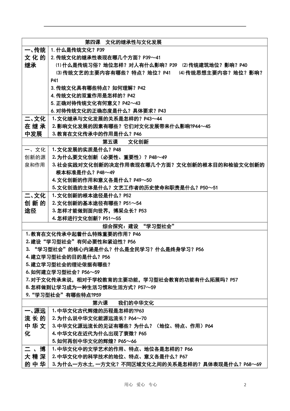高中政治 文化生活复习教案 新人教版必修3_第2页