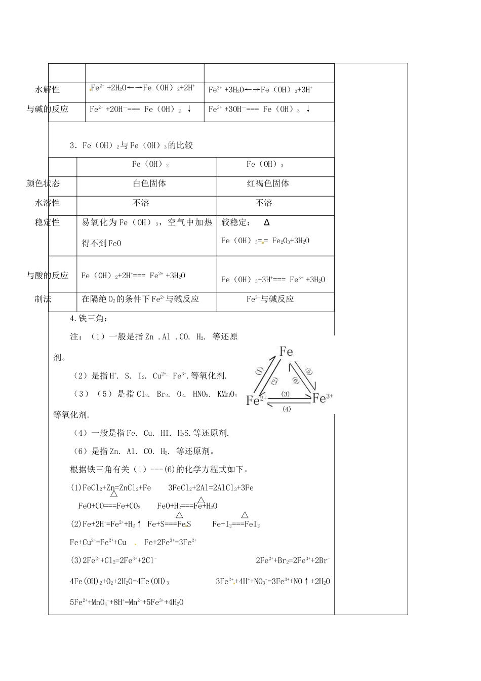 高三化学一轮复习 铁及其重要化合物（一）教学设计-人教版高三全册化学教案_第2页