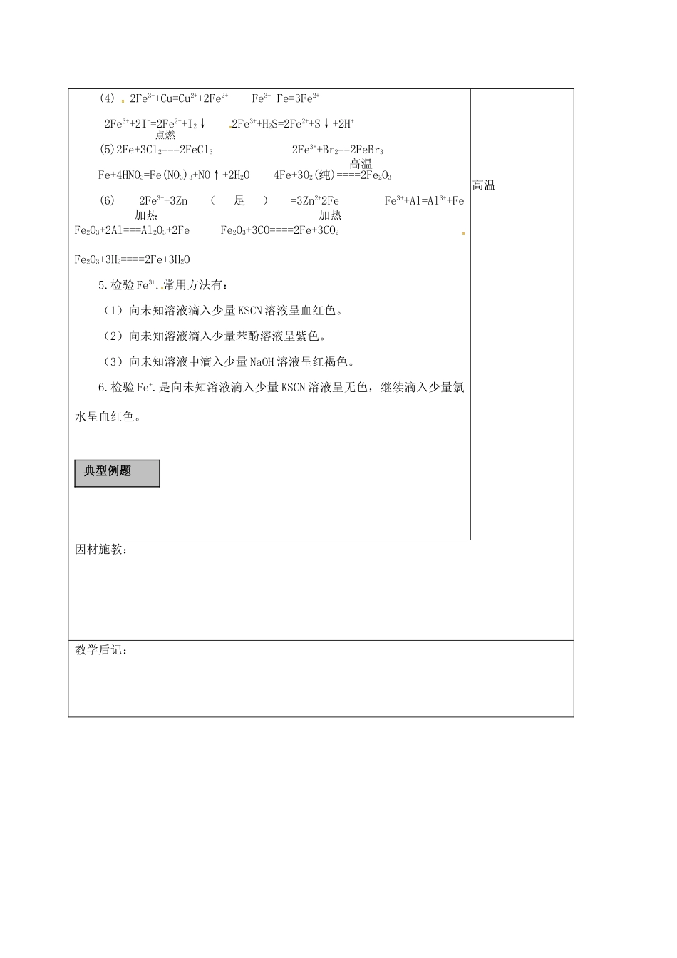 高三化学一轮复习 铁及其重要化合物（一）教学设计-人教版高三全册化学教案_第3页