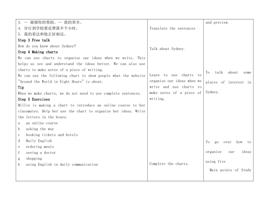 八年级英语下册 Unit 3 Online tours Speak up and Study skills教案 （新版）牛津版-（新版）牛津版初中八年级下册英语教案_第2页