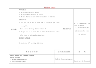 八年级英语下册 Unit 3 Online tours Speak up and Study skills教案 （新版）牛津版-（新版）牛津版初中八年级下册英语教案