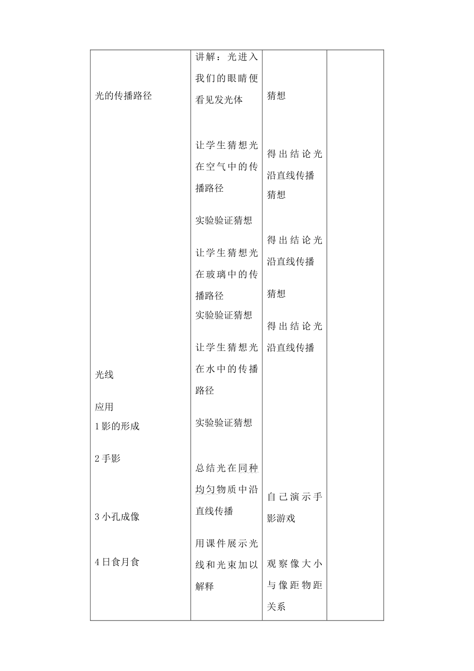 八年级物理沪科版光的传播_第2页