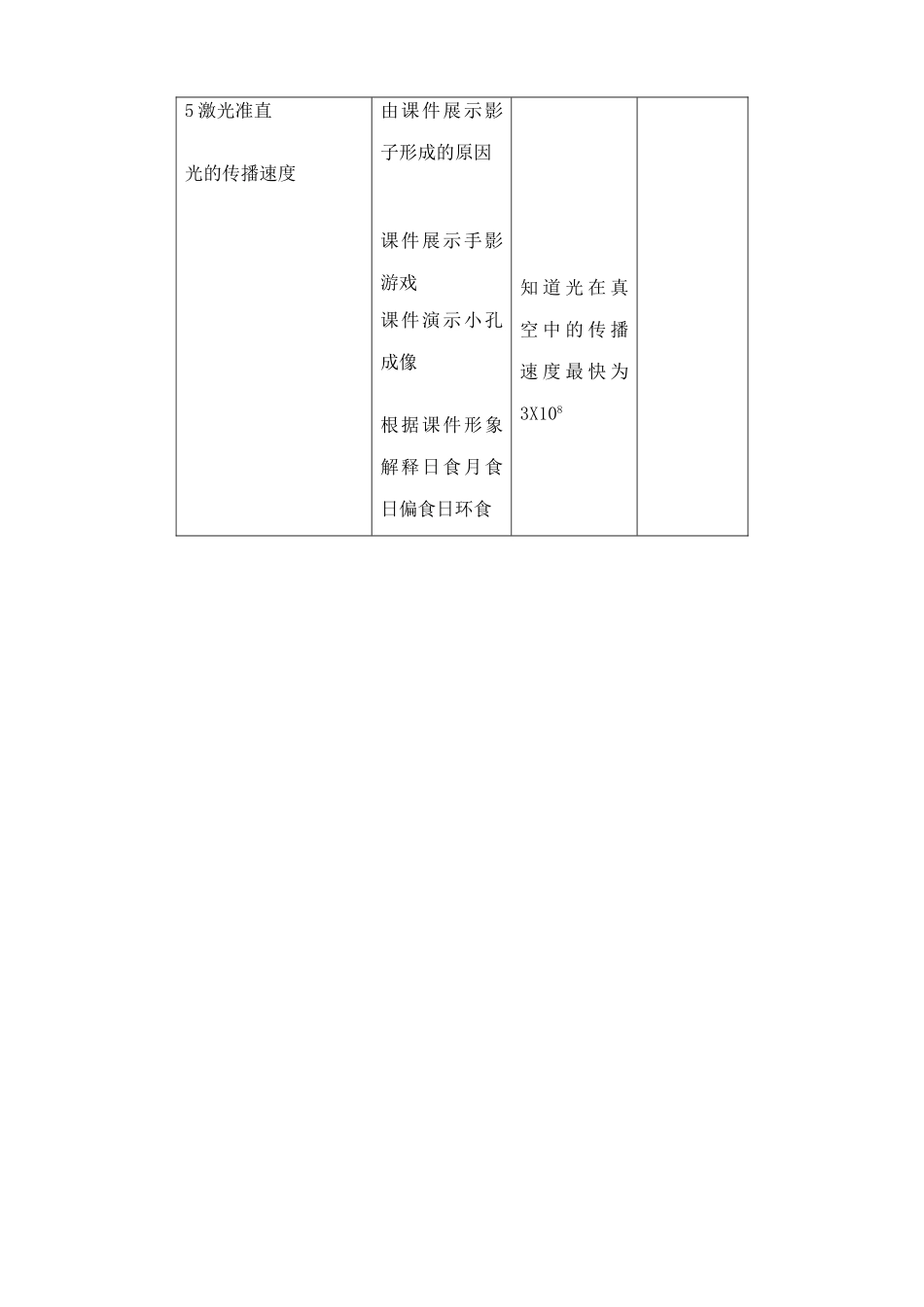 八年级物理沪科版光的传播_第3页
