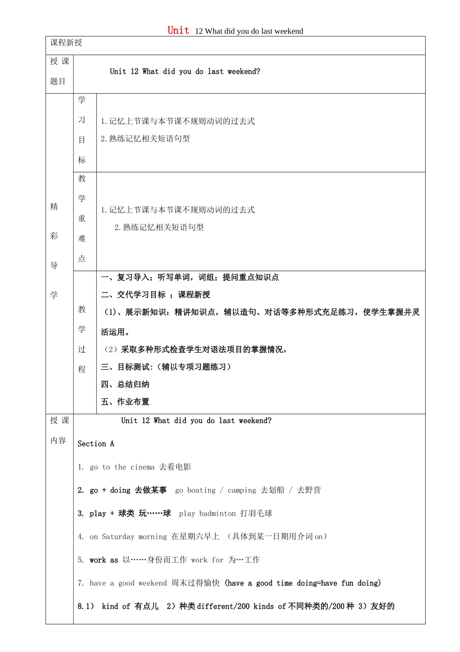 七年级英语下册 Unit 12 What did you do last weekend讲义习题（无答案）（新版）人教新目标版-（新版）人教新目标版初中七年级下册英语教案_第1页