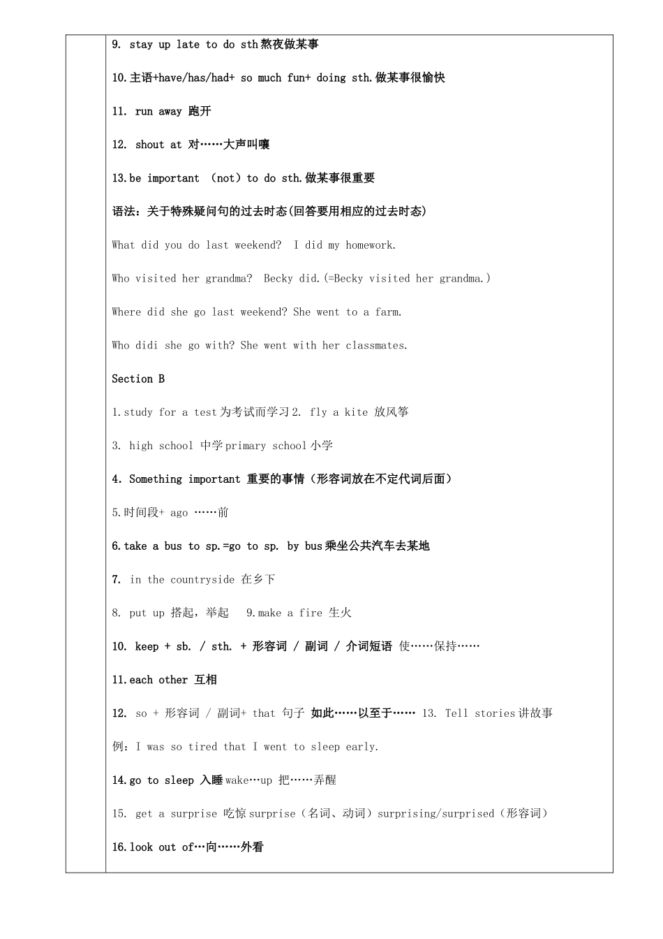 七年级英语下册 Unit 12 What did you do last weekend讲义习题（无答案）（新版）人教新目标版-（新版）人教新目标版初中七年级下册英语教案_第2页