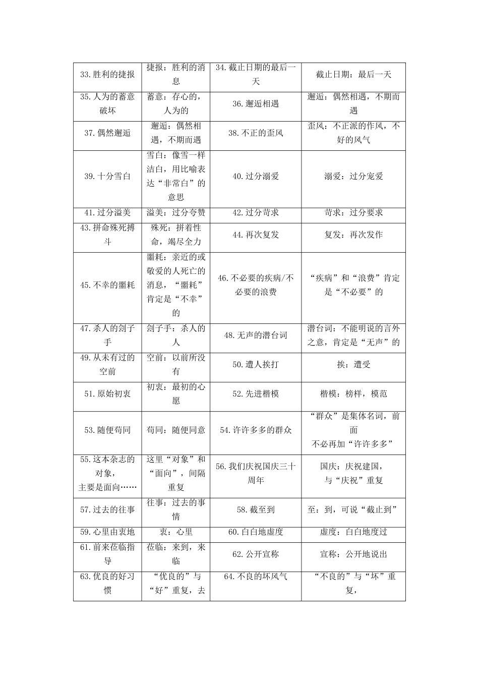 高考语文一轮复习 第一部分 语言文字运用 知识清单一 辨析并修改病句教案-人教版高三全册语文教案_第2页