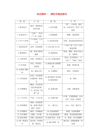 高考语文一轮复习 第一部分 语言文字运用 知识清单一 辨析并修改病句教案-人教版高三全册语文教案