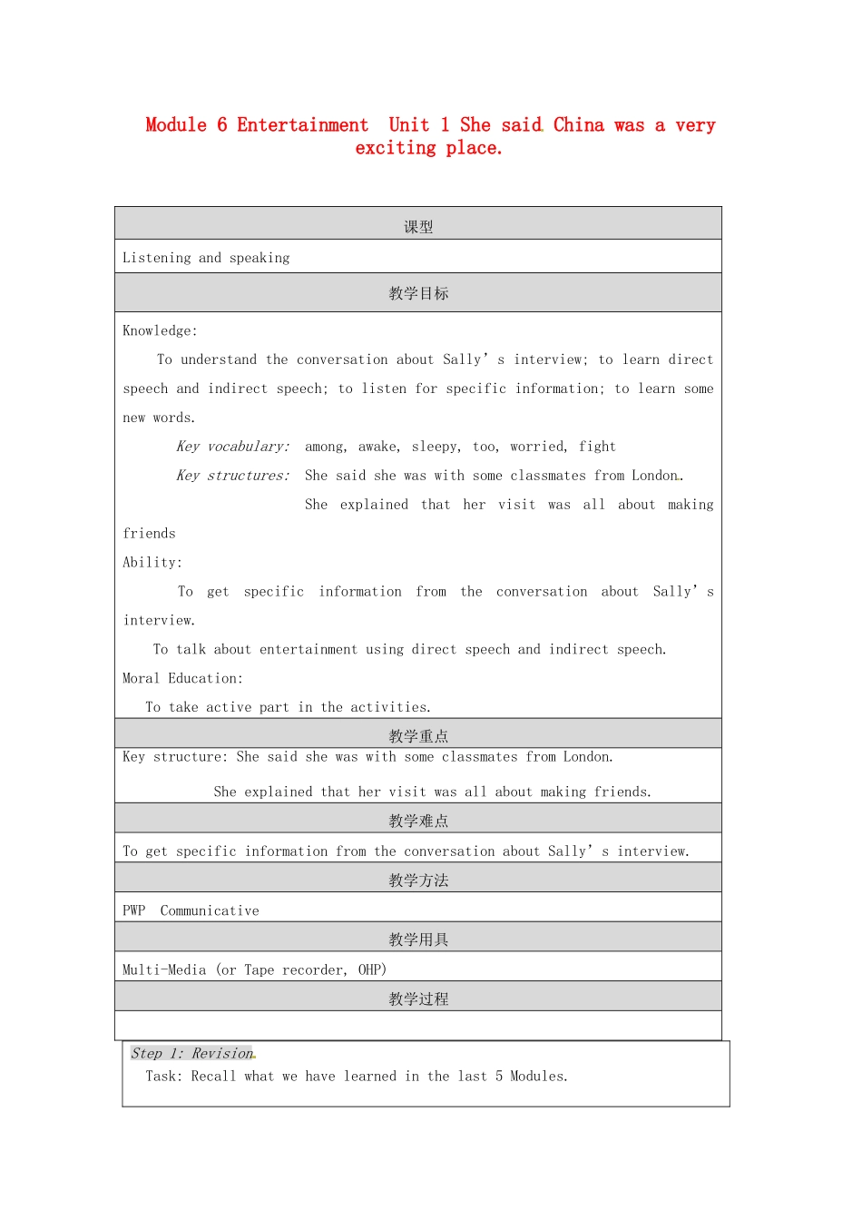 八年级英语下册 Module 6 Entertainment Unit 1 She said China was a very exciting place教学设计 外研版_第1页