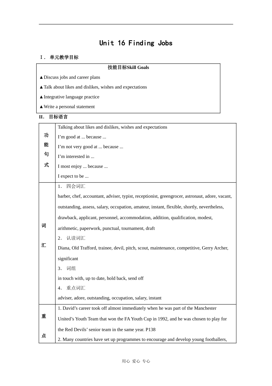 高中英语：Unit16 finding jobs教案（旧人教版）_第1页