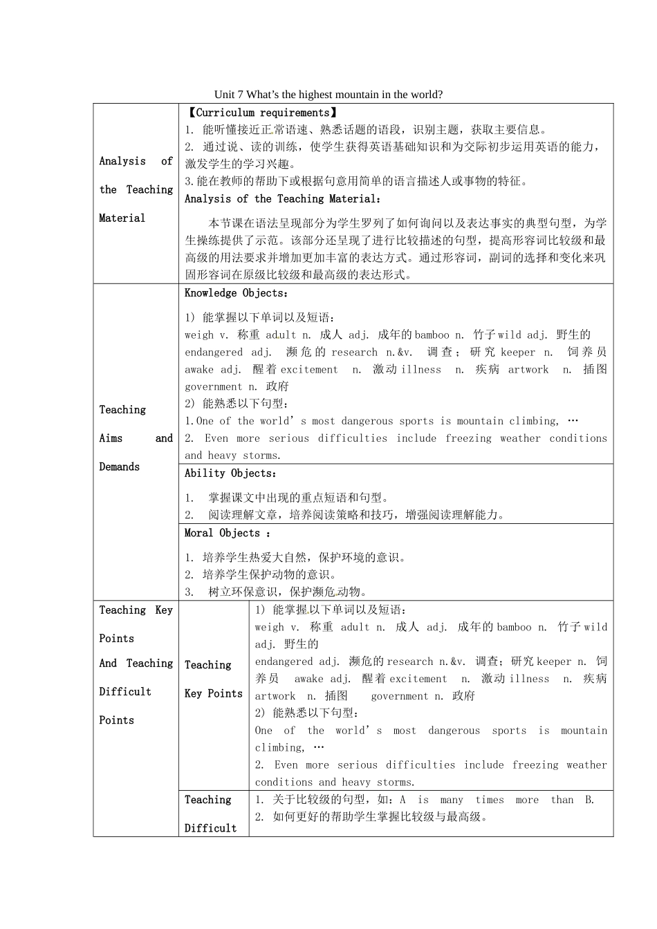 八年级英语下册《Unit 7 What’s the highest mountain in the world（第6课时）》教案 （新版）人教新目标版-（新版）人教新目标版初中八年级下册英语教案_第1页