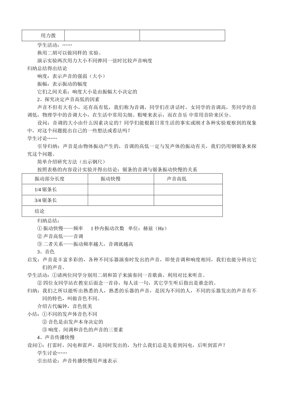 八年级物理苏科版声音的特征_第2页