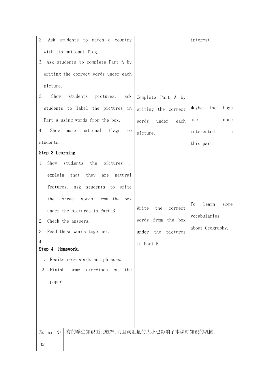 江苏省昆山市锦溪中学九年级英语下册 Unit 3 Asia Vocabulary教案 牛津版_第2页