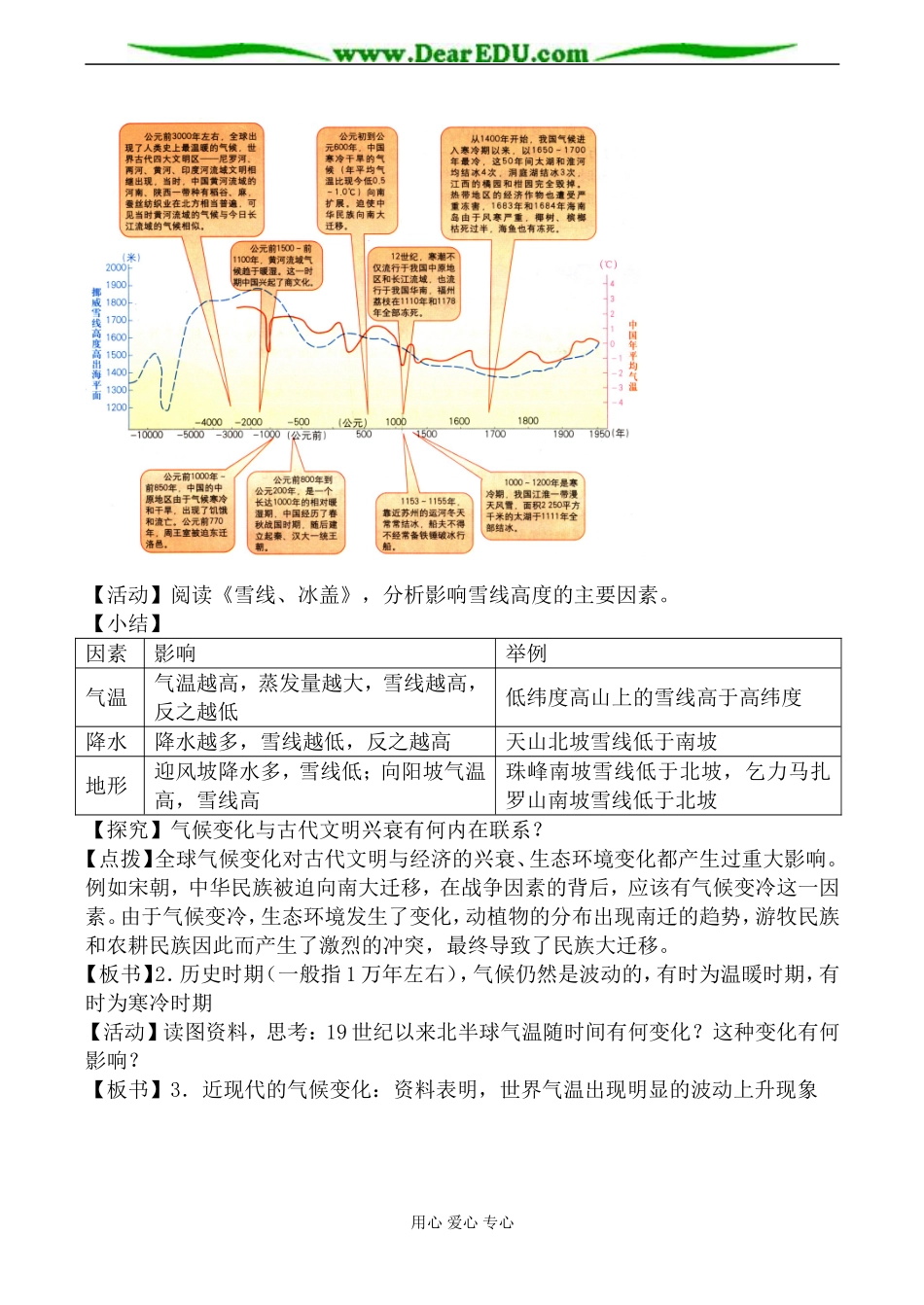 中图版高中地理必修1全球气候变化对人类活动的影响教案_第3页