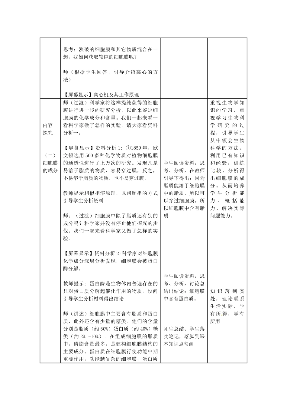 河北省辛集三中高中生物《3.1细胞膜 系统的边界》教案 新人教版必修1_第3页