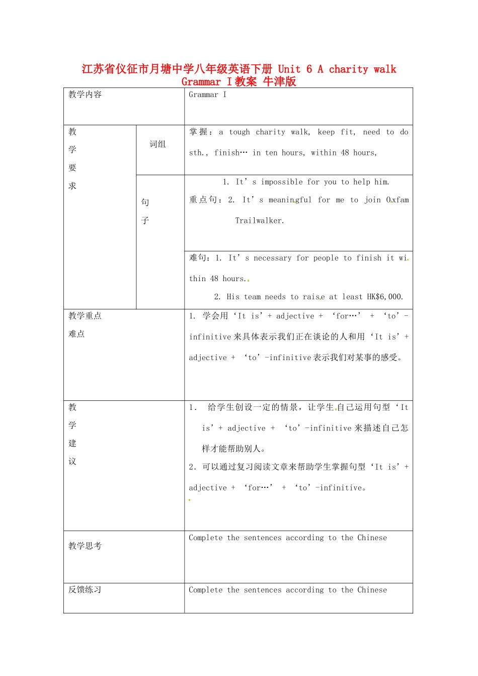 江苏省仪征市月塘中学八年级英语下册 Unit 6 A charity walk Grammar I教案 牛津版_第1页