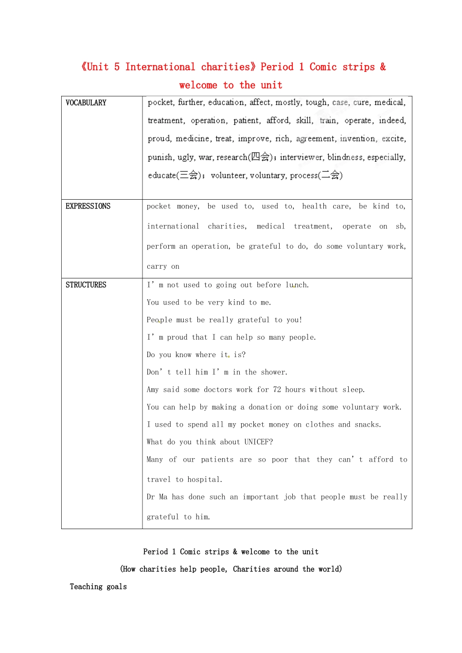 江苏省宜兴市屺亭中学八年级英语下册《Unit 5 International charities》Period 1 Comic strips & welcome to the unit教案 牛津版_第1页