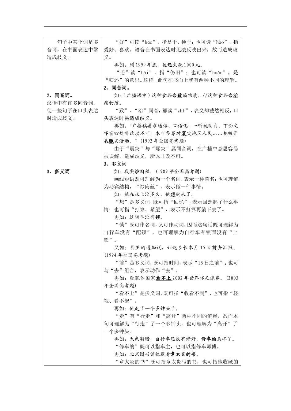 高三语文高考复习歧义例说教案_第2页