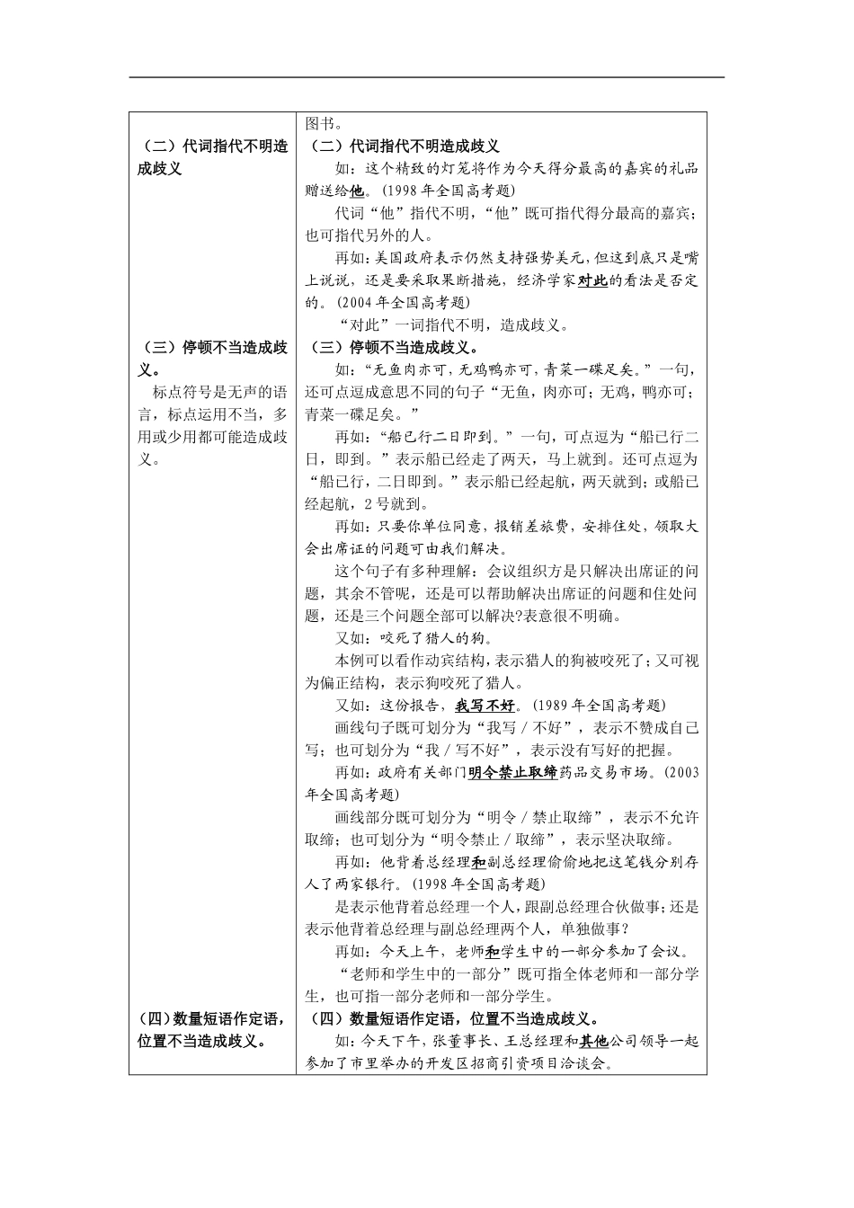 高三语文高考复习歧义例说教案_第3页