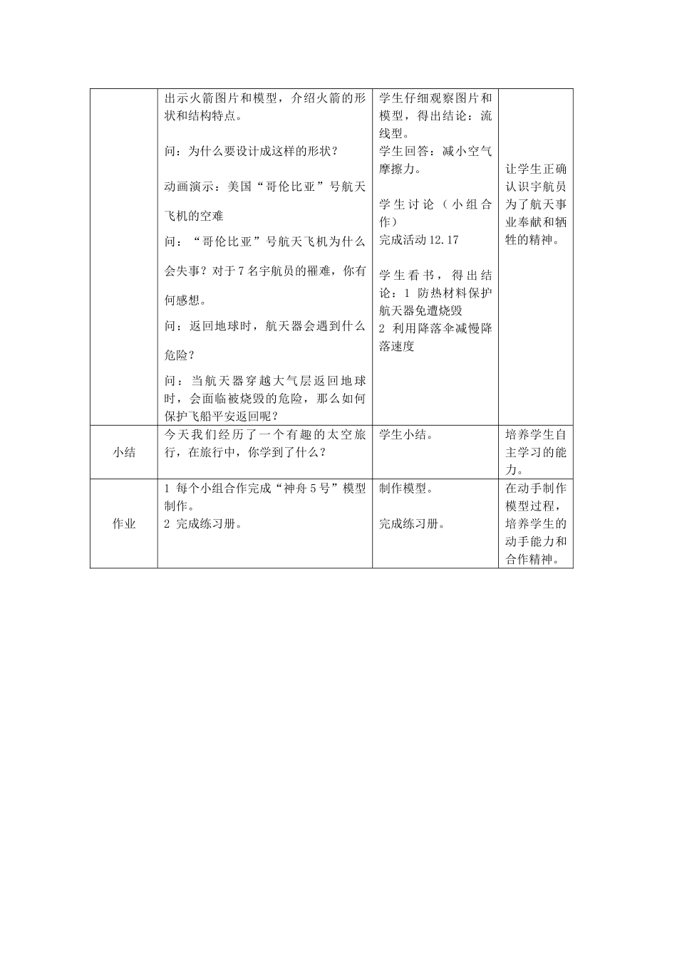 七年级科学下册 第12章 宇宙与空间探索 12.3 太空旅行 载人飞船教案设计 牛津上海版-牛津上海版初中七年级下册自然科学教案_第3页