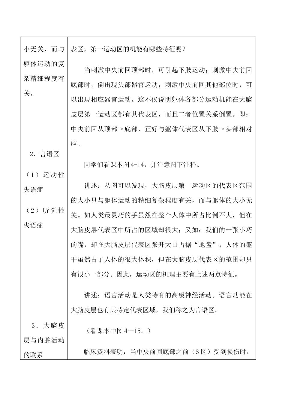 人教版高中生物必修1人和高等动物生命活动的调节 神经调节（2）_第3页