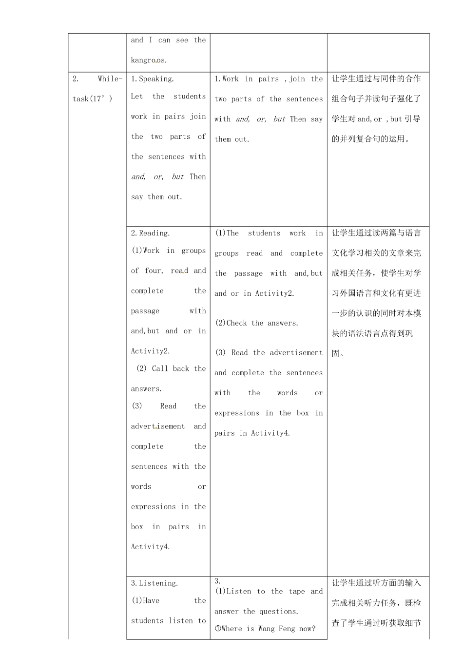 八年级英语下册 Module 7 Unit 3 Language in use教案 （新版）外研版-（新版）外研版初中八年级下册英语教案_第2页