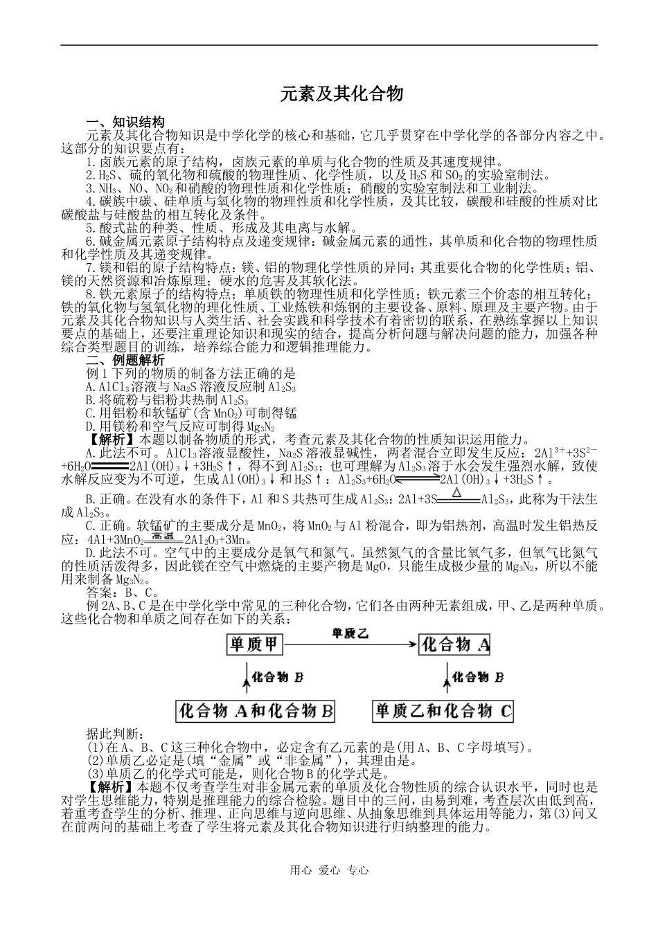 高一化学元素及其化合物_第1页