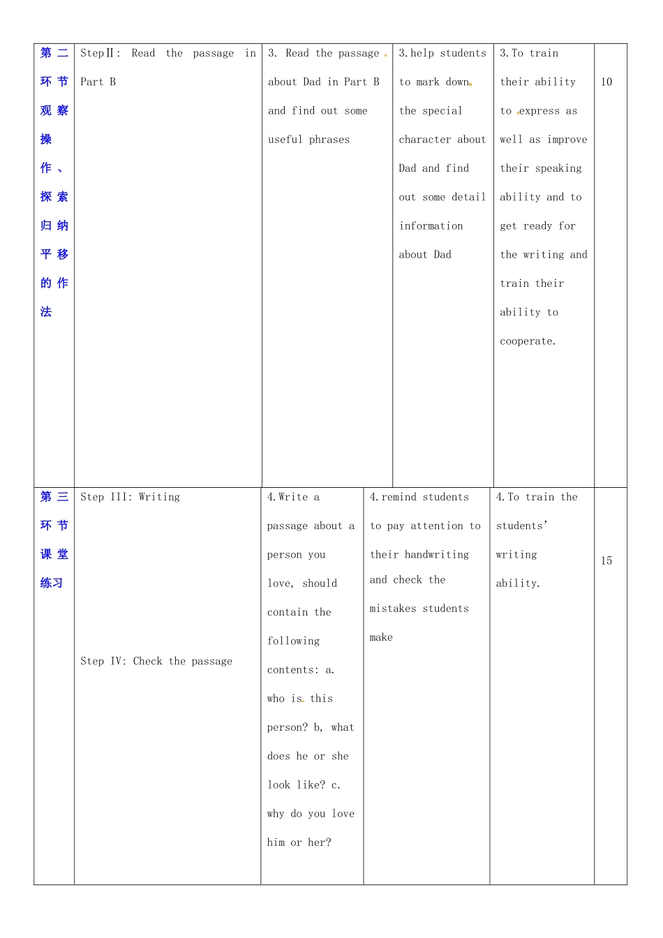 七年级英语下册 Module 1 People and places Unit 1 People around us教案6 （新版）牛津深圳版-牛津深圳版初中七年级下册英语教案_第2页