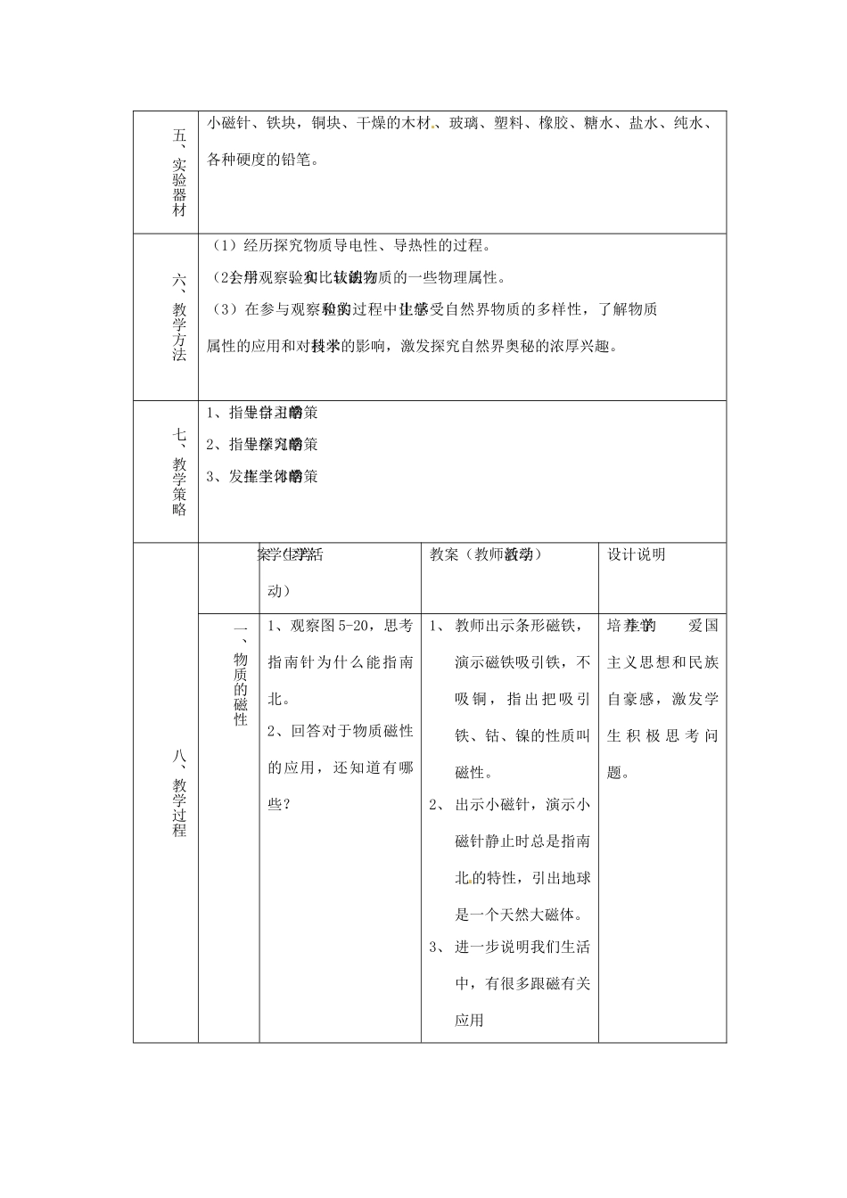 山东省惠东县白花镇第一中学八年级物理上册《5.4 认识物质的一些物理属性》教学设计 粤教沪版_第2页