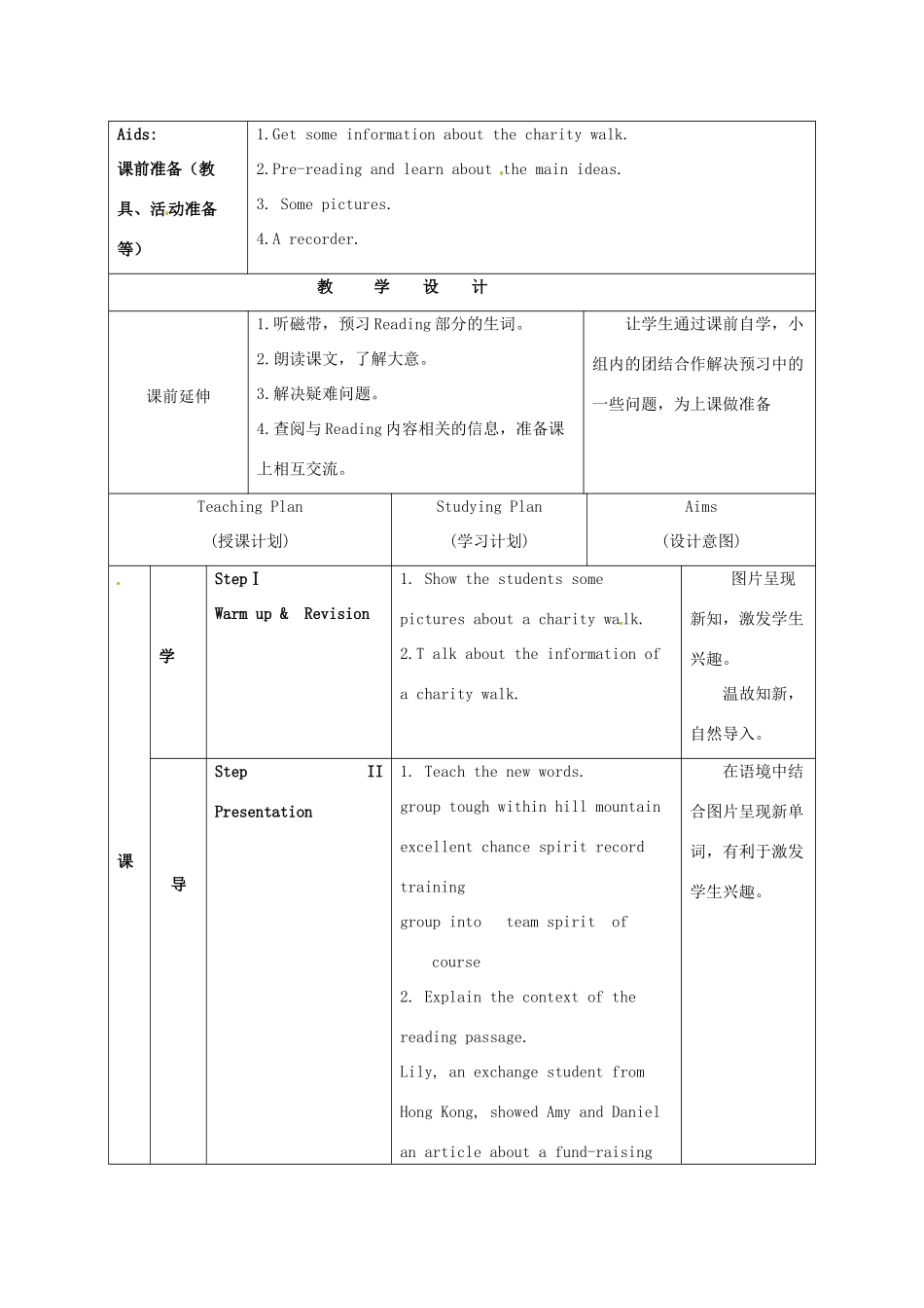 江苏省海安县大公初级中学八年级英语下册《8B Unit 6 A charity walk》Period 2 Reading（1）教案 牛津版_第2页