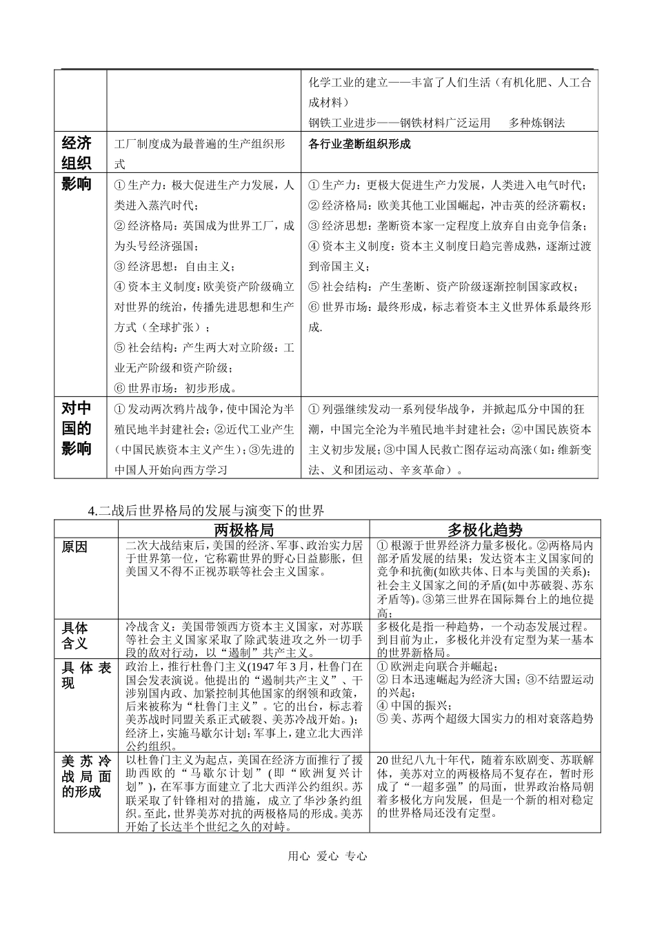 高一历史世界经济一体化发展与演变下的中国与世界_第3页