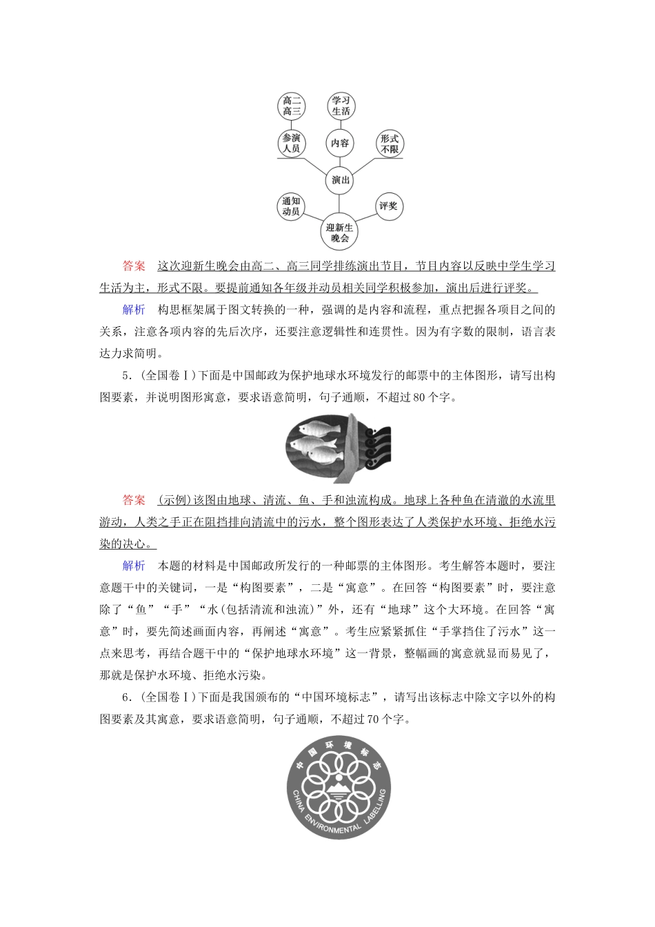 高考语文大一轮复习 第1部分 专题6 第1讲 体验高考真题把握备考方向讲义-人教版高三全册语文教案_第3页